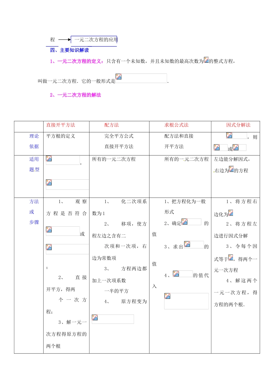 八年级数学下册 第七章《一元二次方程》复习教案 鲁教版_第2页