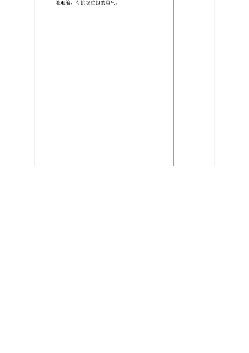 七年级政治上：第一课《我是中学生了—适应学校新生活》教案（苏教版）_第2页