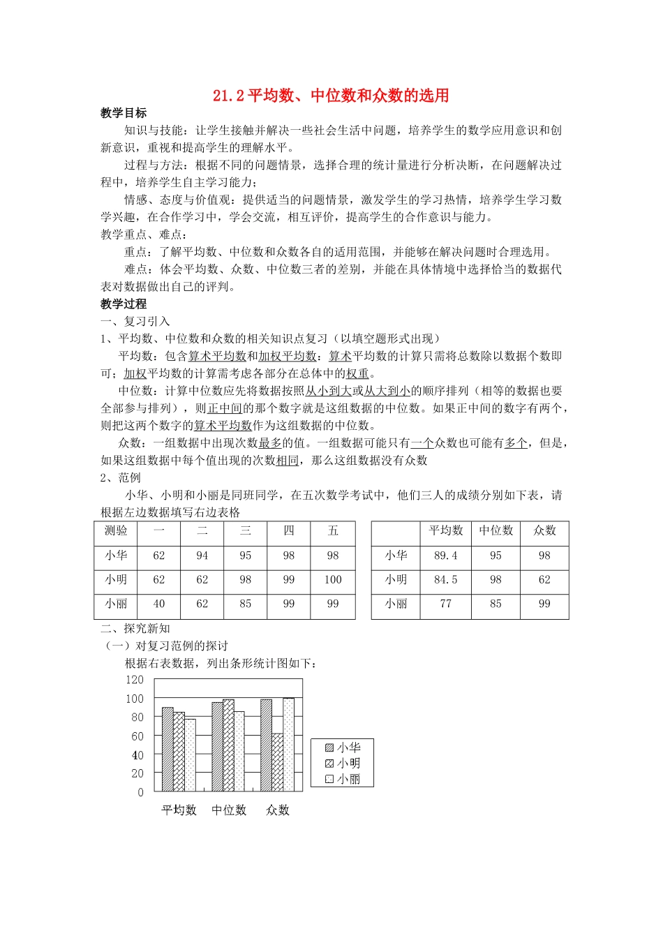 八年级数学下册21.2平均数、中位数和众数的选用华东师大版_第1页