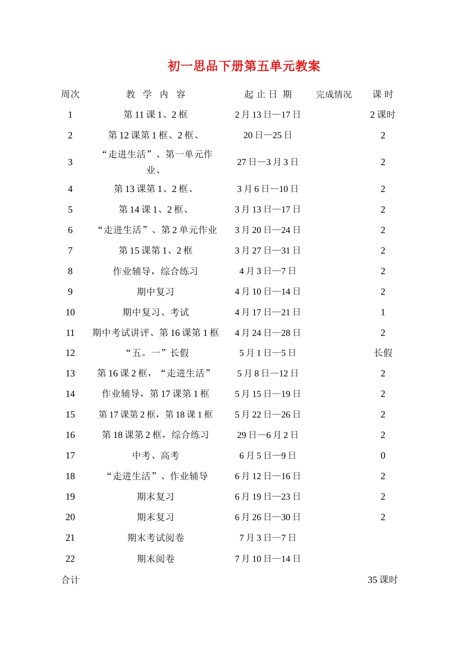 七年级政治下册教案 山东版_第2页
