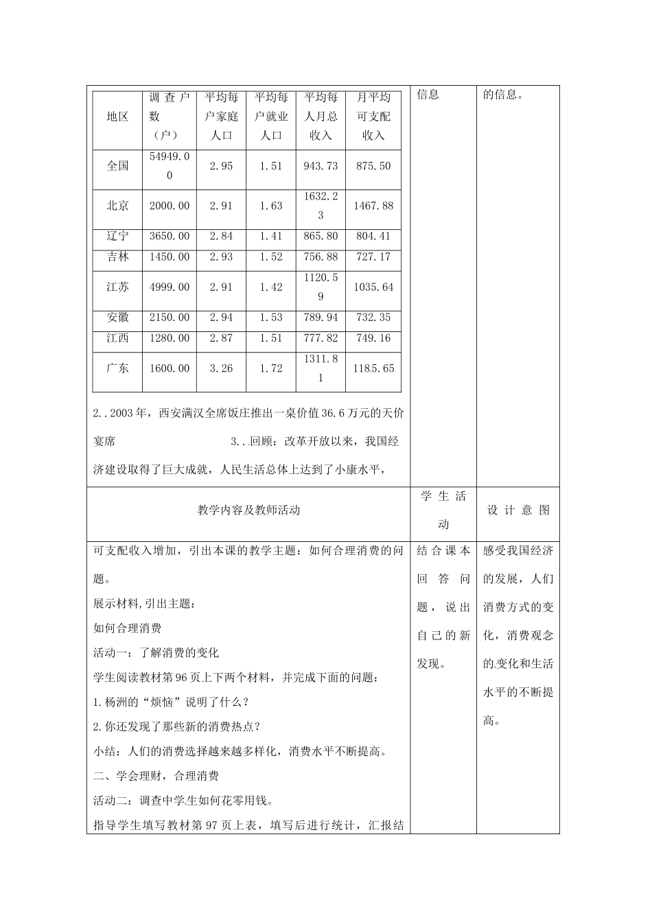 江苏省南通市实验中学九年级政治全册 3.7.3学会合理消费教案 新人教版_第2页