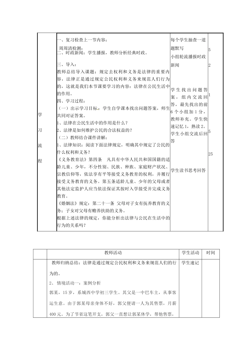 山东省邹平县实验中学八年级政治《72 法律在公民生活中的作用》教案_第2页