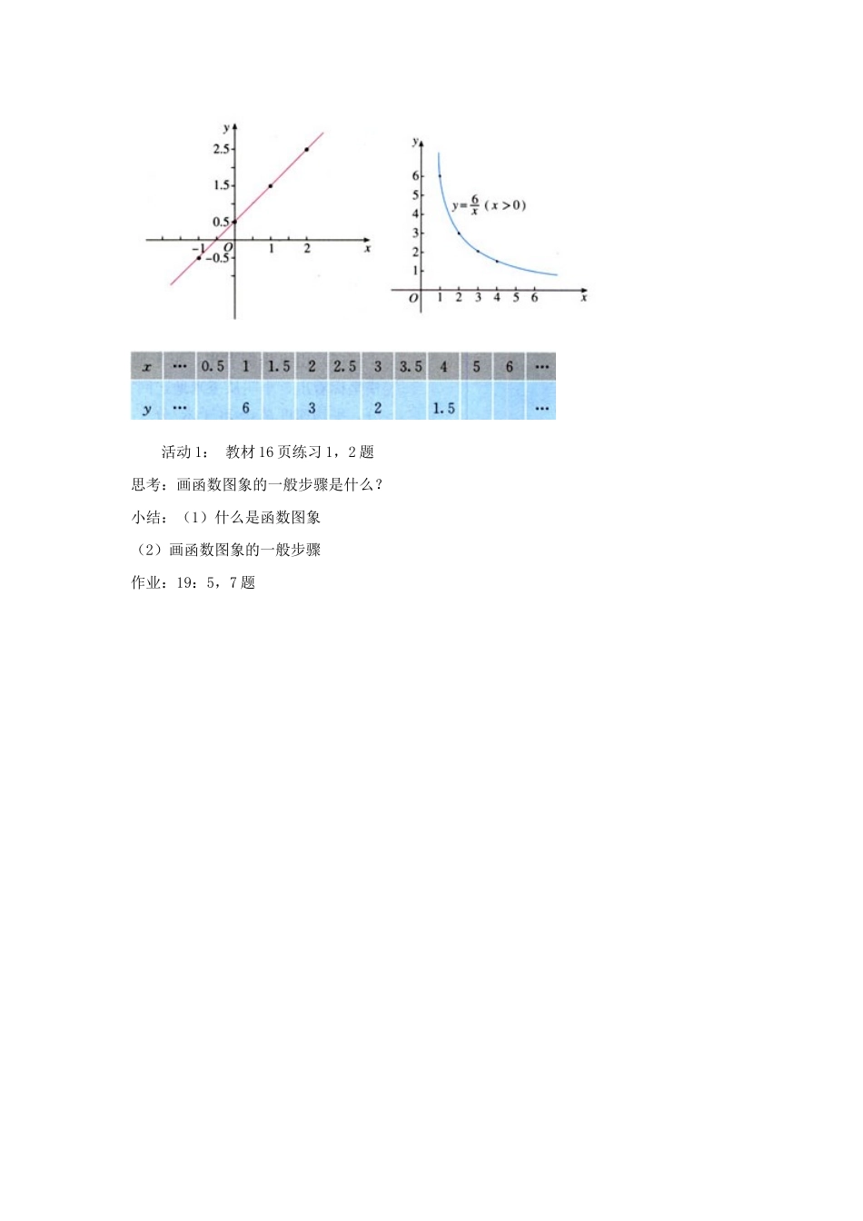 广东省汕头市龙湖实验中学八年级数学上册 11.1.3 函数图象教案（一） 新人教版_第3页