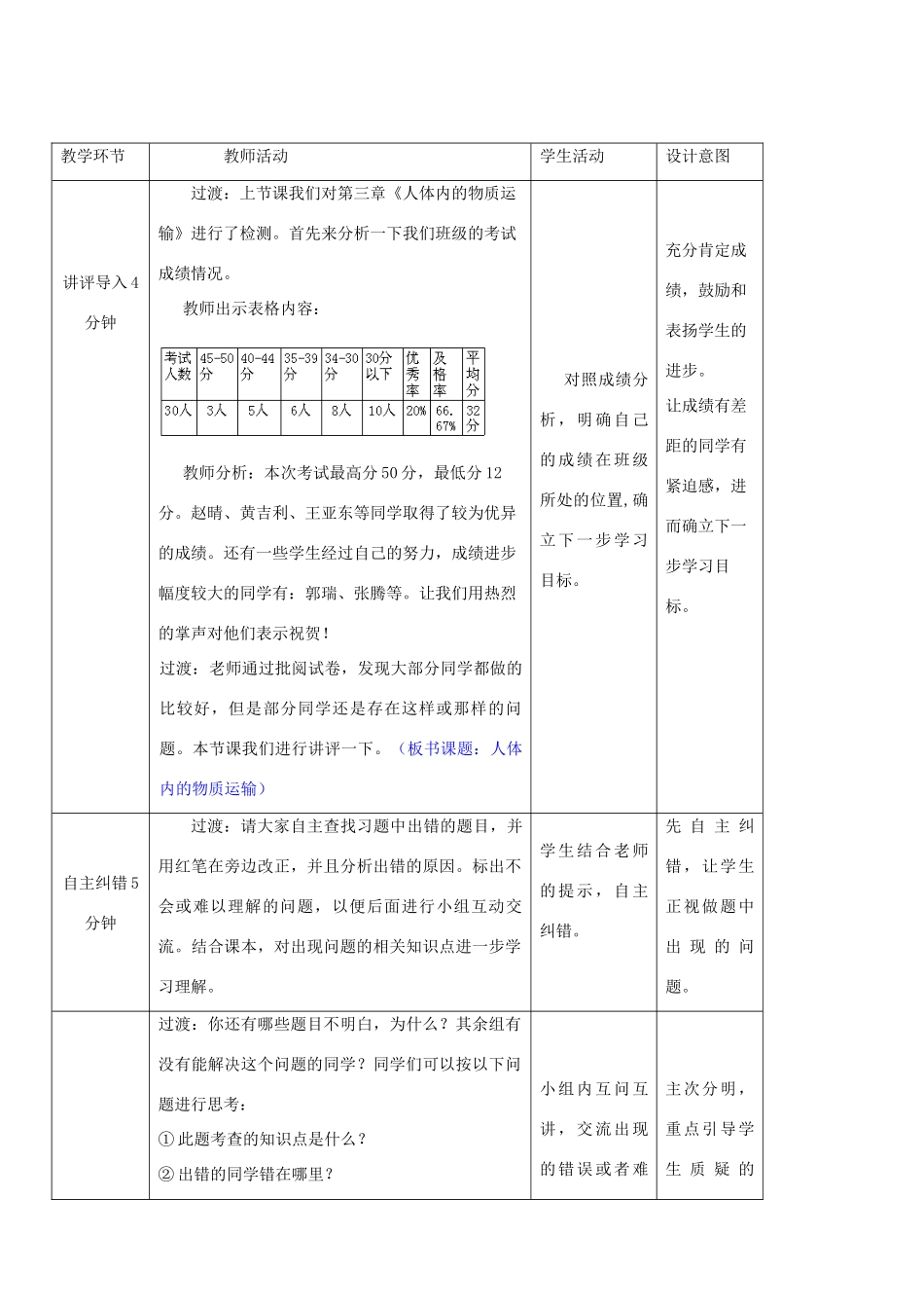春季七年级生物下册 3.3.3 人体内的物质运输教案 （新版）济南版-（新版）济南版初中七年级下册生物教案_第2页