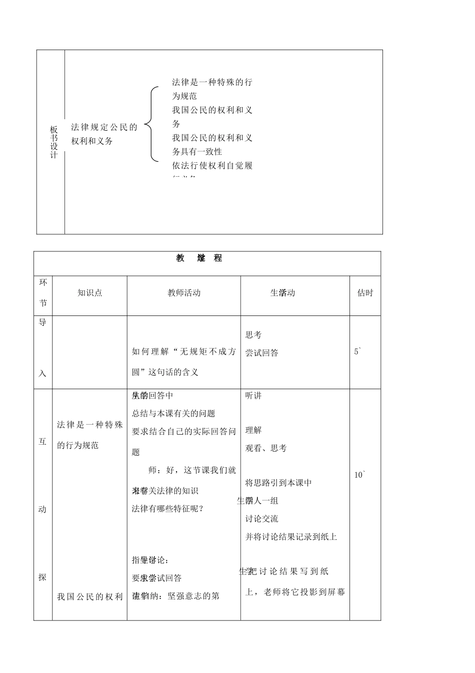 八年级思品上册 13法律规定公民的权利和义务同步教案 鲁教版_第2页
