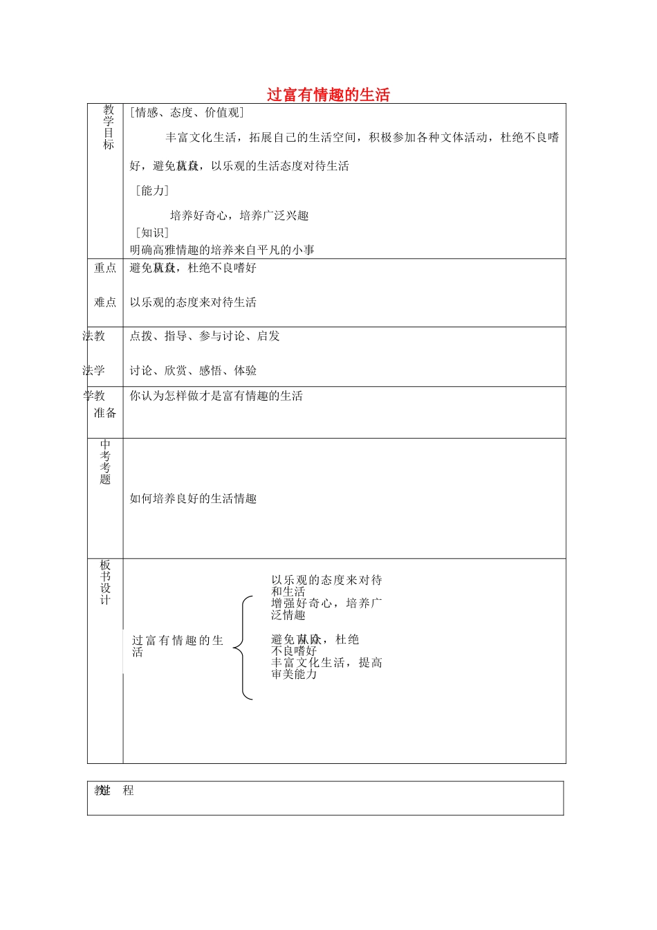七年级政治下册 第十四课 第2框 过富有情趣的生活教案 鲁教版-鲁教版初中七年级下册政治教案_第1页
