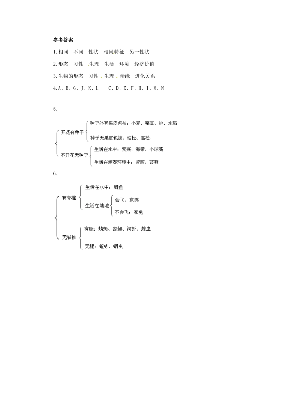 第四章 第一节 尝试对生物进行分类 同步练习1_第2页