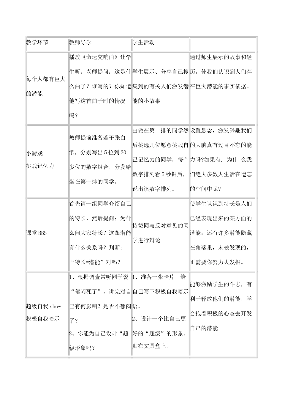 七年级政治自我新期待 发现自己的潜能新人教版_第3页