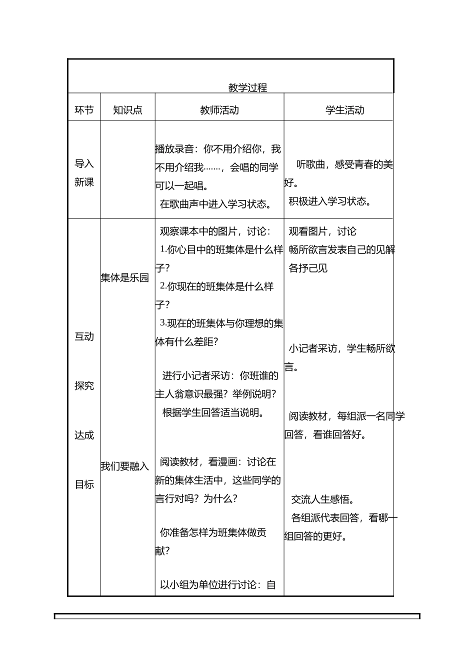 山东省临沭县第三初级中学七年级政治下册 新集体新面貌教案_第2页