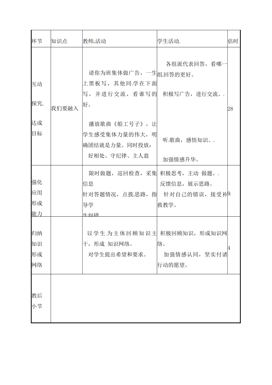 山东省临沭县第三初级中学七年级政治下册 新集体新面貌教案_第3页