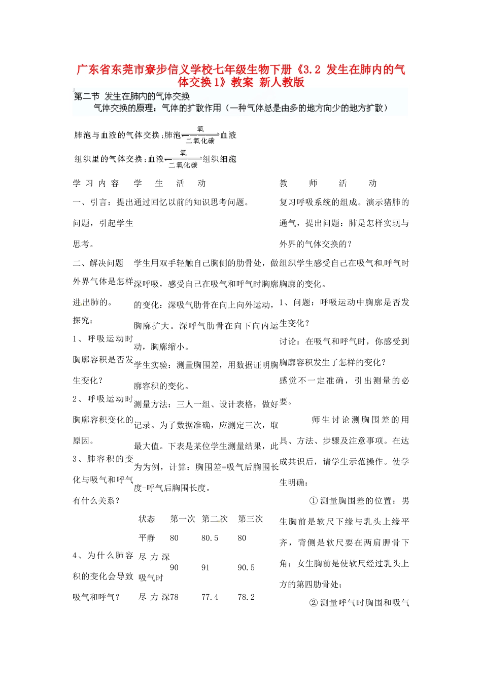 广东省东莞市寮步信义学校七年级生物下册《3.2 发生在肺内的气体交换1》教案 新人教版_第1页