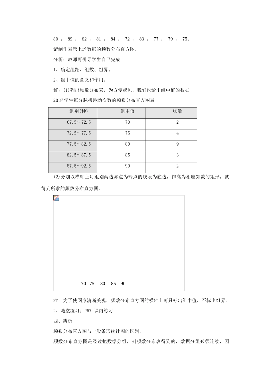 八年级数学下册：3.2频数分布直方图教案（浙教版）_第2页