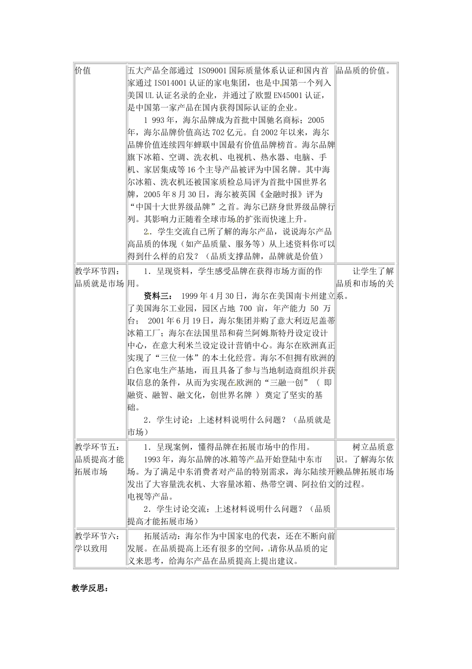 四川省宜宾县复龙初级中学八年级政治下册 第十四课 品质 市场的通行证教案 教科版_第2页