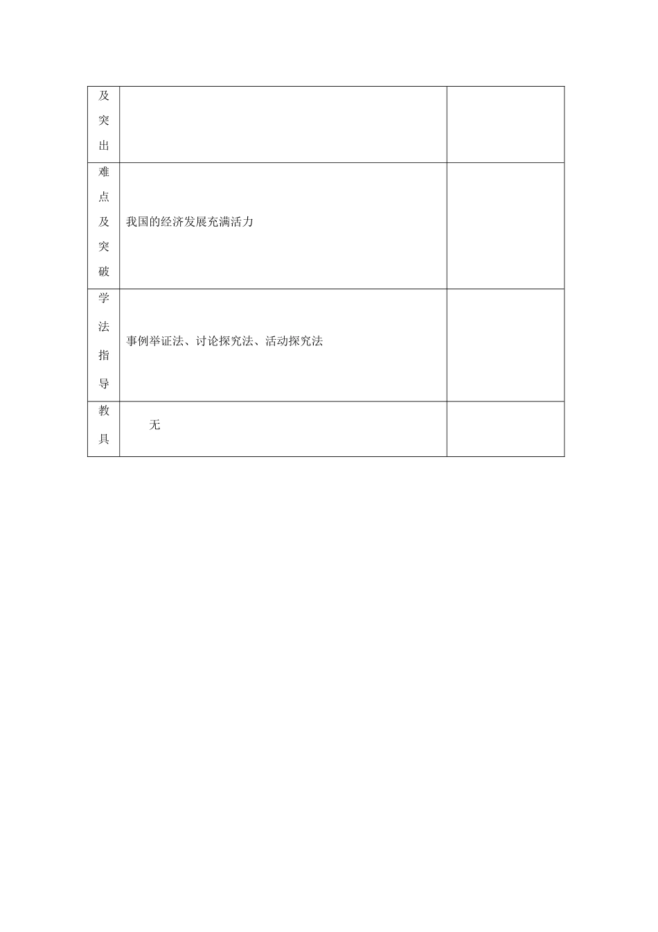 九年级政治： 1.1.2认识社会巨变 国家实力的增强（教案）北师大版_第2页