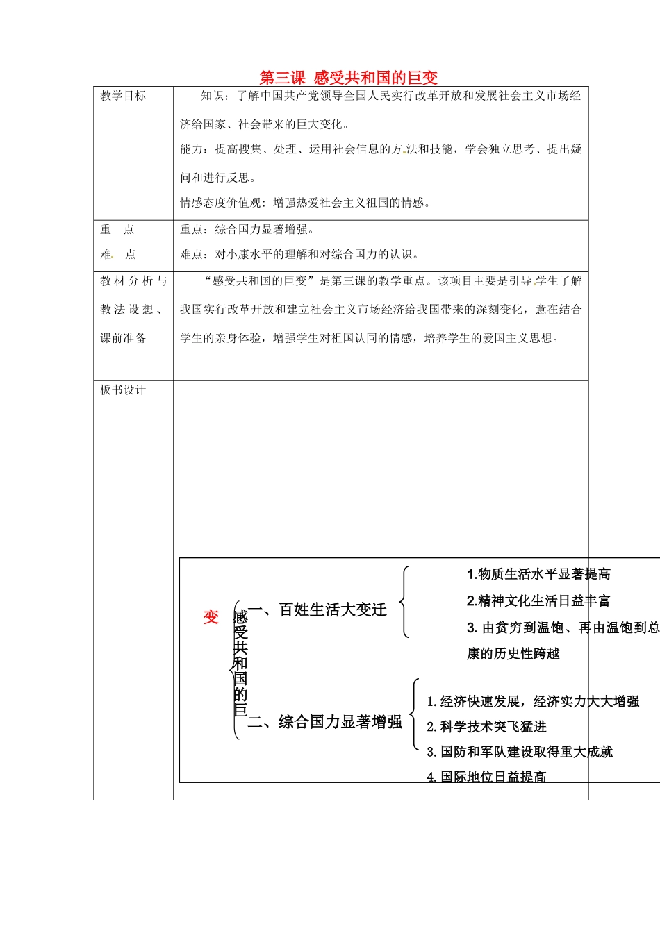 山东省临沂市蒙阴县第四中学九年级政治全册 第三课 感受共和国的巨变教案 鲁教版_第1页