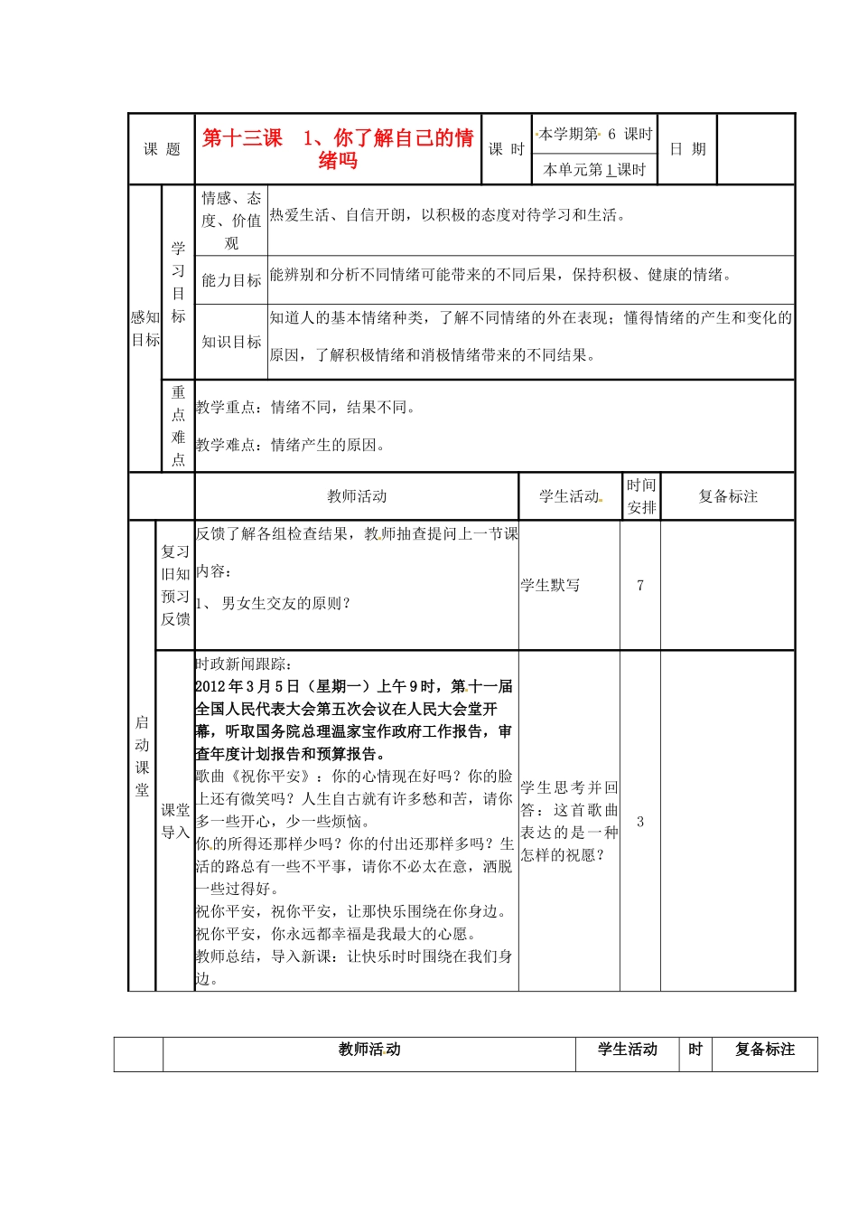 山东省邹平县实验中学七年级政治下册《13.1 你了解自己的情绪吗》教案 鲁教版_第1页