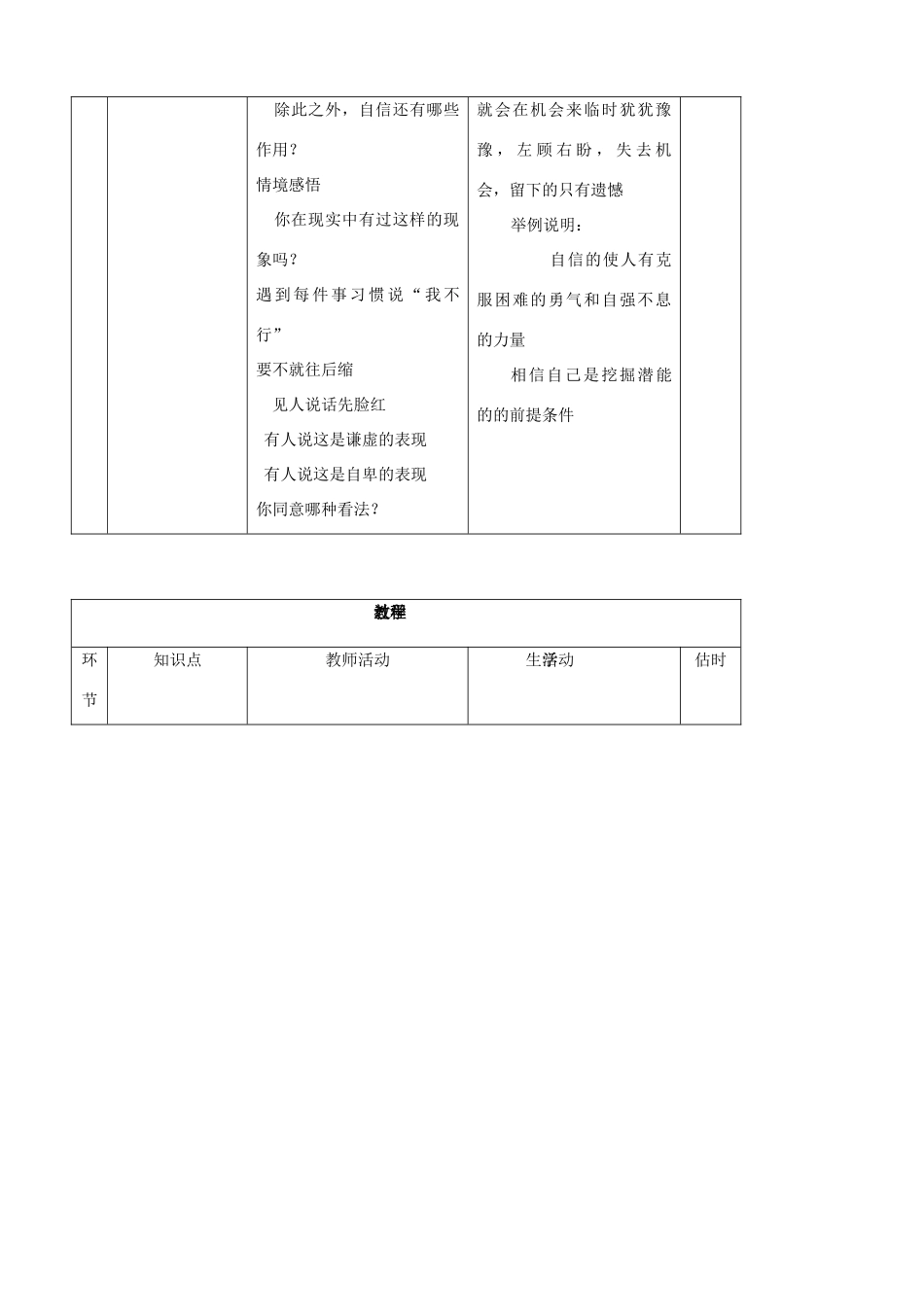 七年级思品上册 16成功需要自信同步教案 鲁教版_第3页
