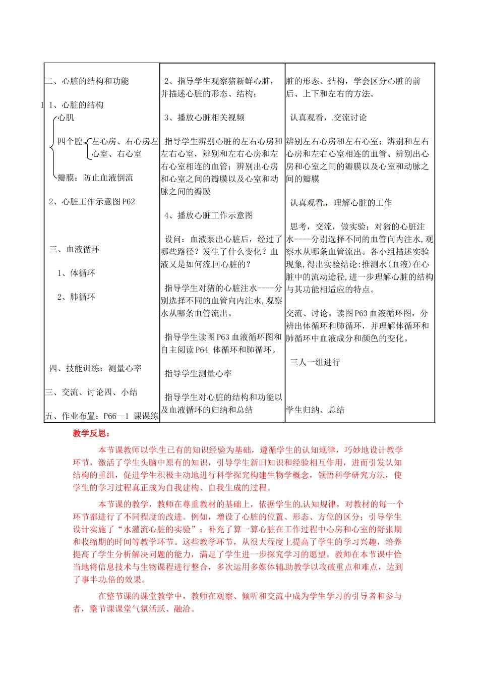 福建省沙县第六中学七年级生物下册 4.3 输送血液的泵-心脏（一）心脏结构和功能教案 （新版）新人教版_第2页