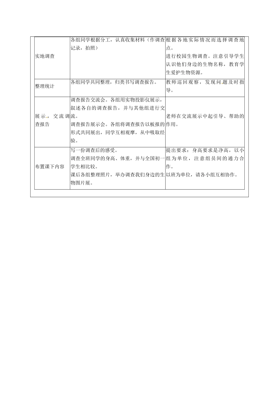 福建省厦门市集美区灌口中学七年级生物上册 调查周边环境中的生物教案 （新版）新人教版_第2页