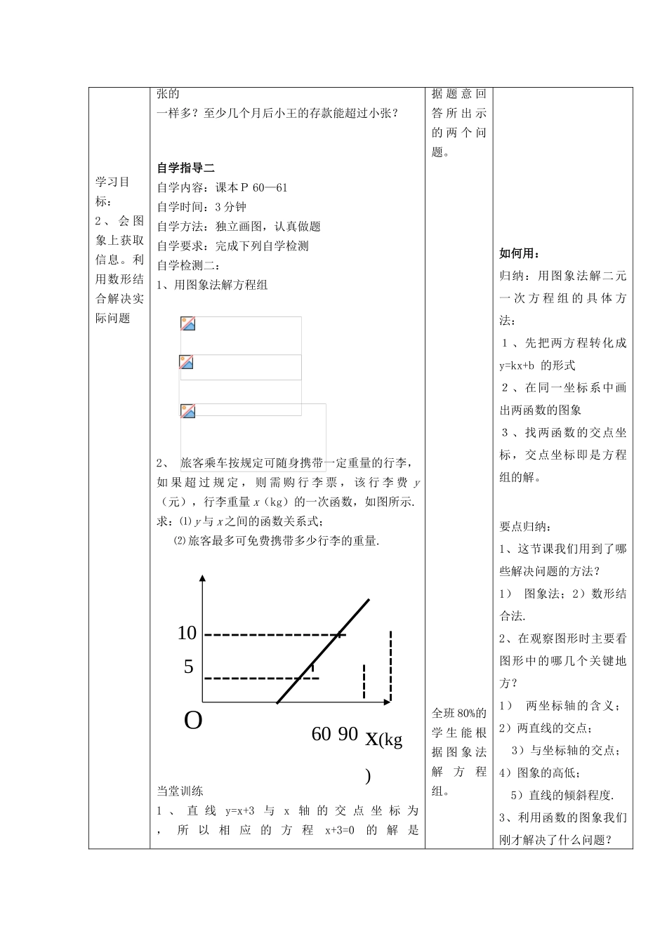 八年级数学下册 17.5 实践与探索（第1课时）教案 （新版）华东师大版-（新版）华东师大版初中八年级下册数学教案_第3页