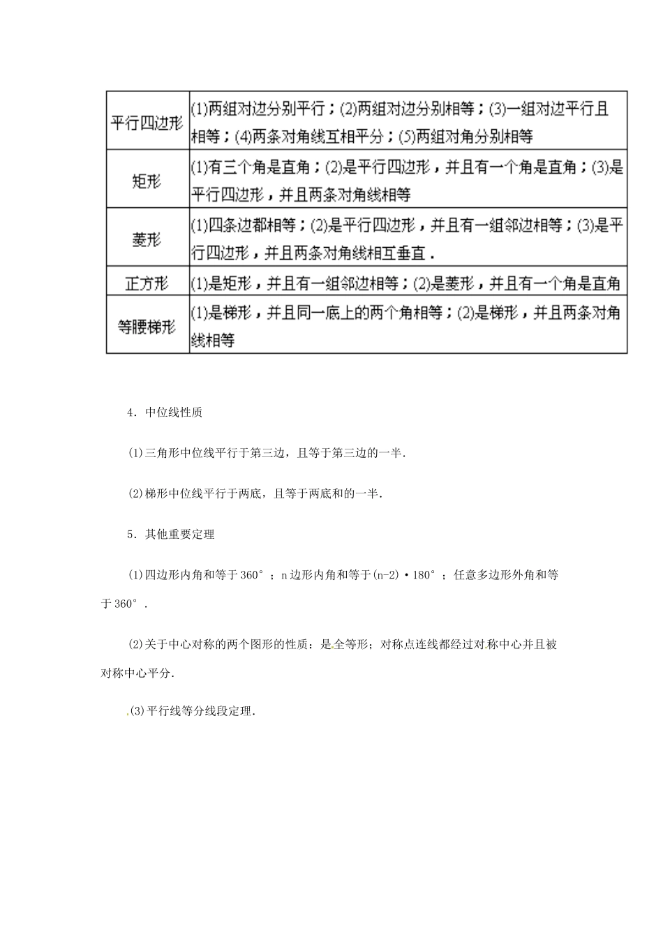 八年级数学下册 第三章四边形复习教案 湘教版_第3页