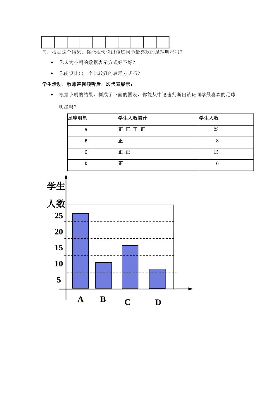 八年级数学下册 18.3 频数分布表与频数分布图（教案）北京课改版_第2页