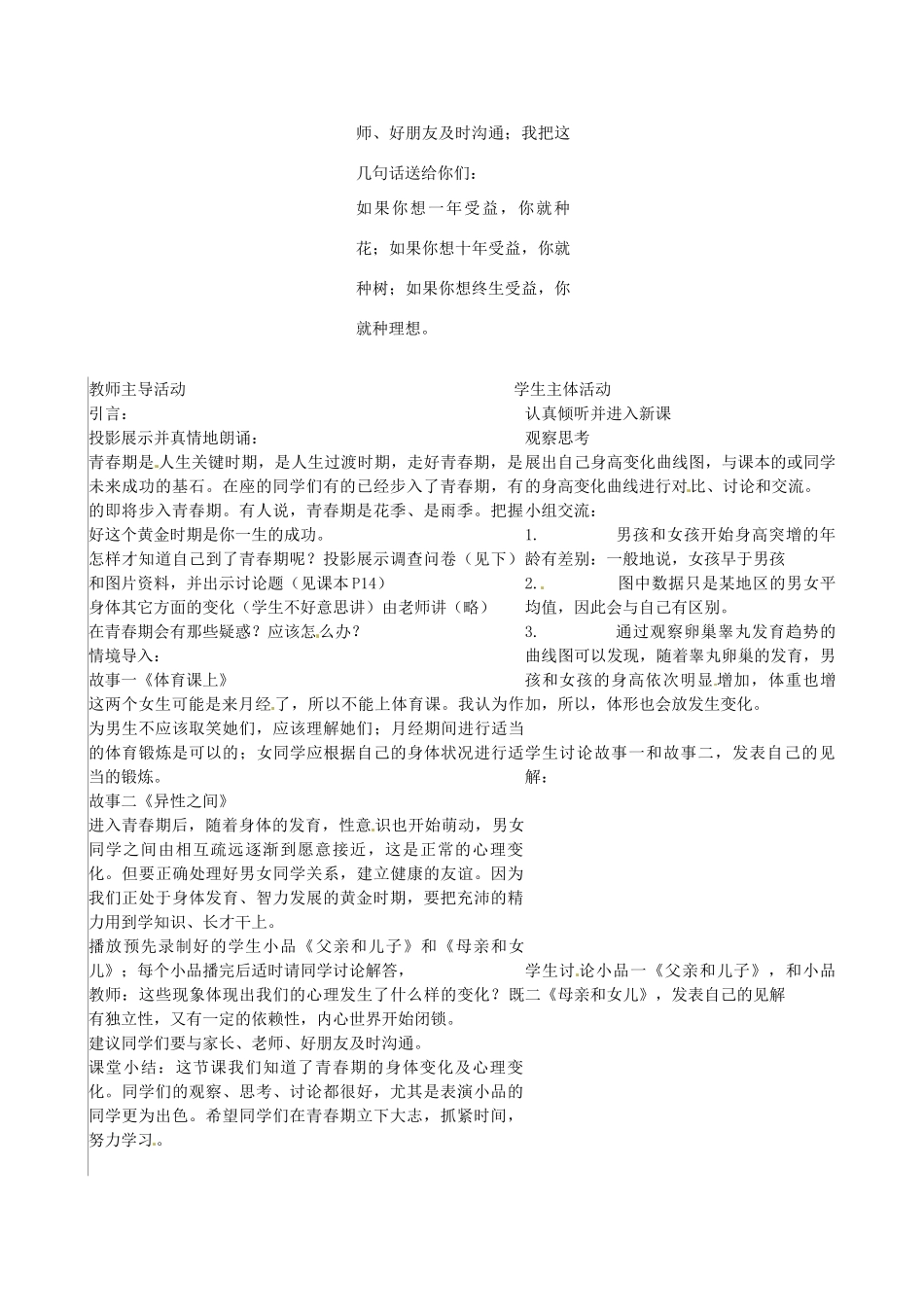 广东省东莞市寮步信义学校七年级生物下册《1.3 青春期》教案 新人教版_第3页