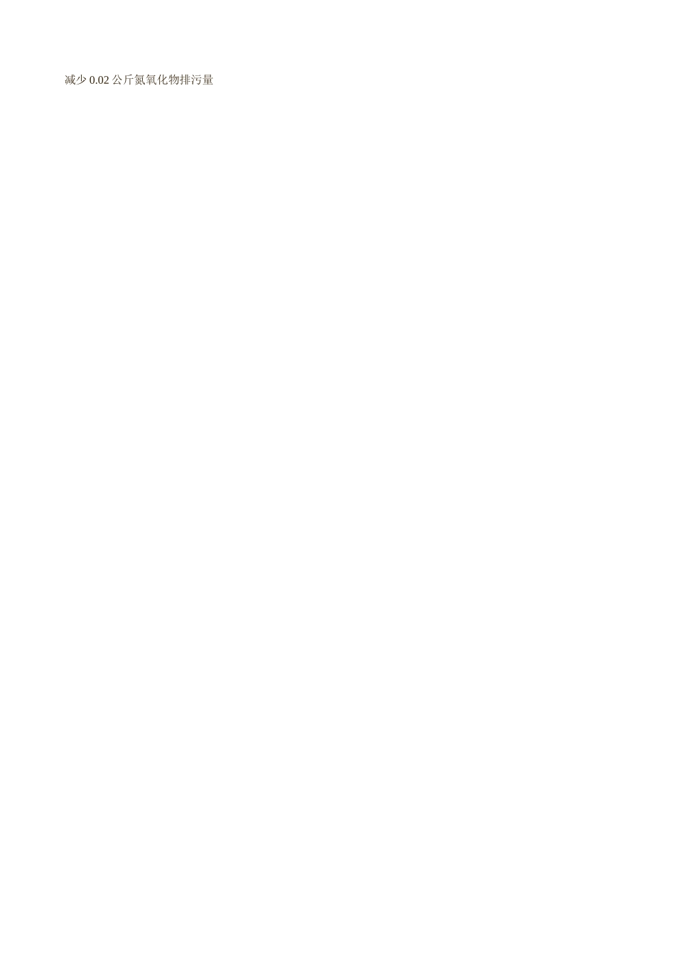 新人教版九年级政治了解基本国策与发展战略 实施可持续发展战略_第3页