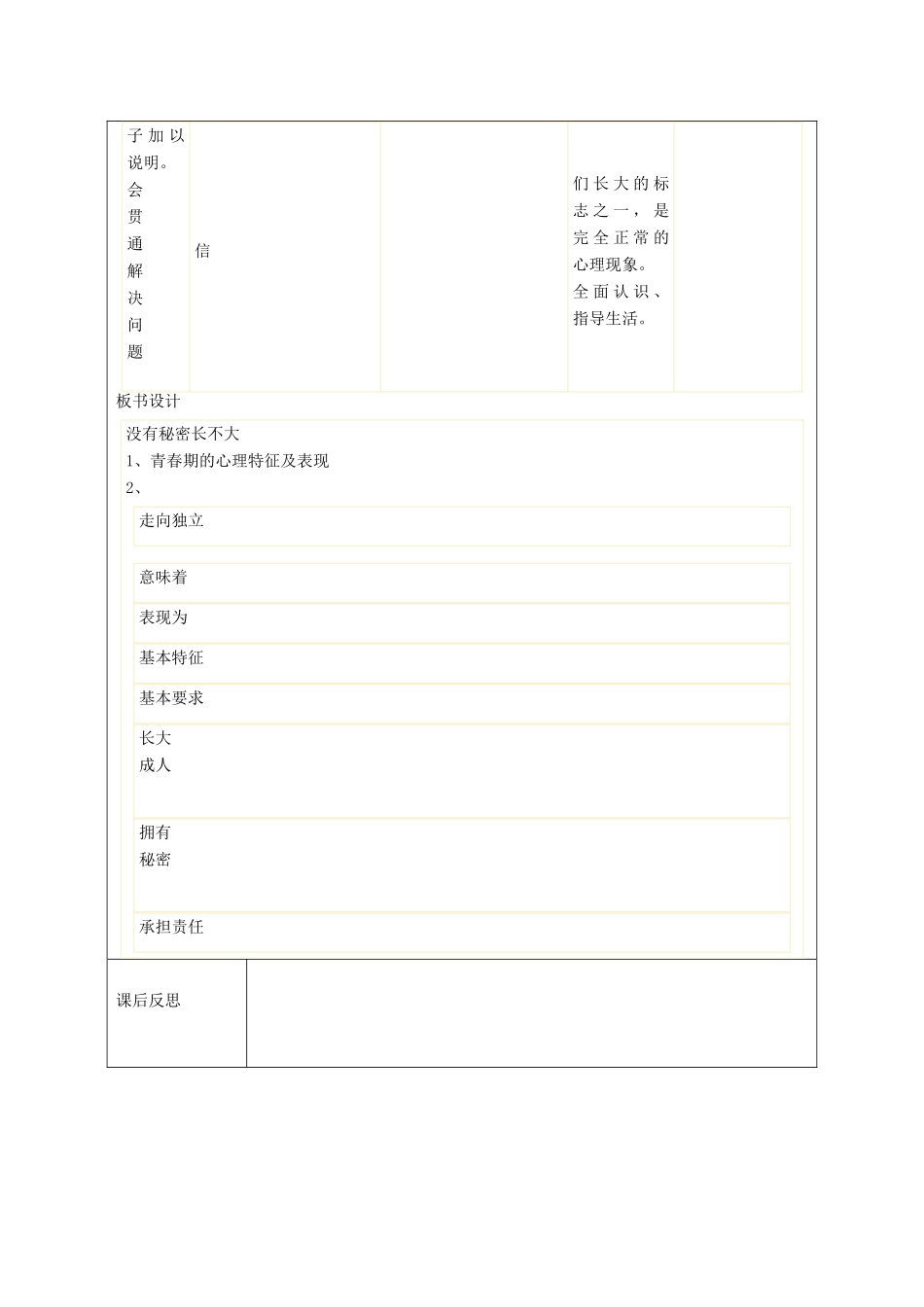 秋八年级政治上册 第5课 没有秘密长不大教案 人民版-人民版初中八年级上册政治教案_第3页