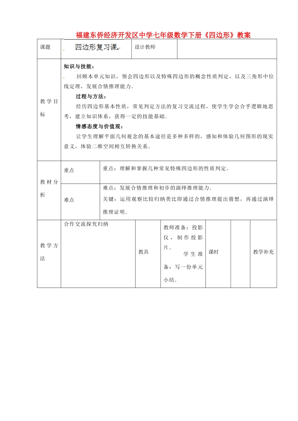 福建东侨经济开发区中学七年级数学下册《四边形》教案_第1页