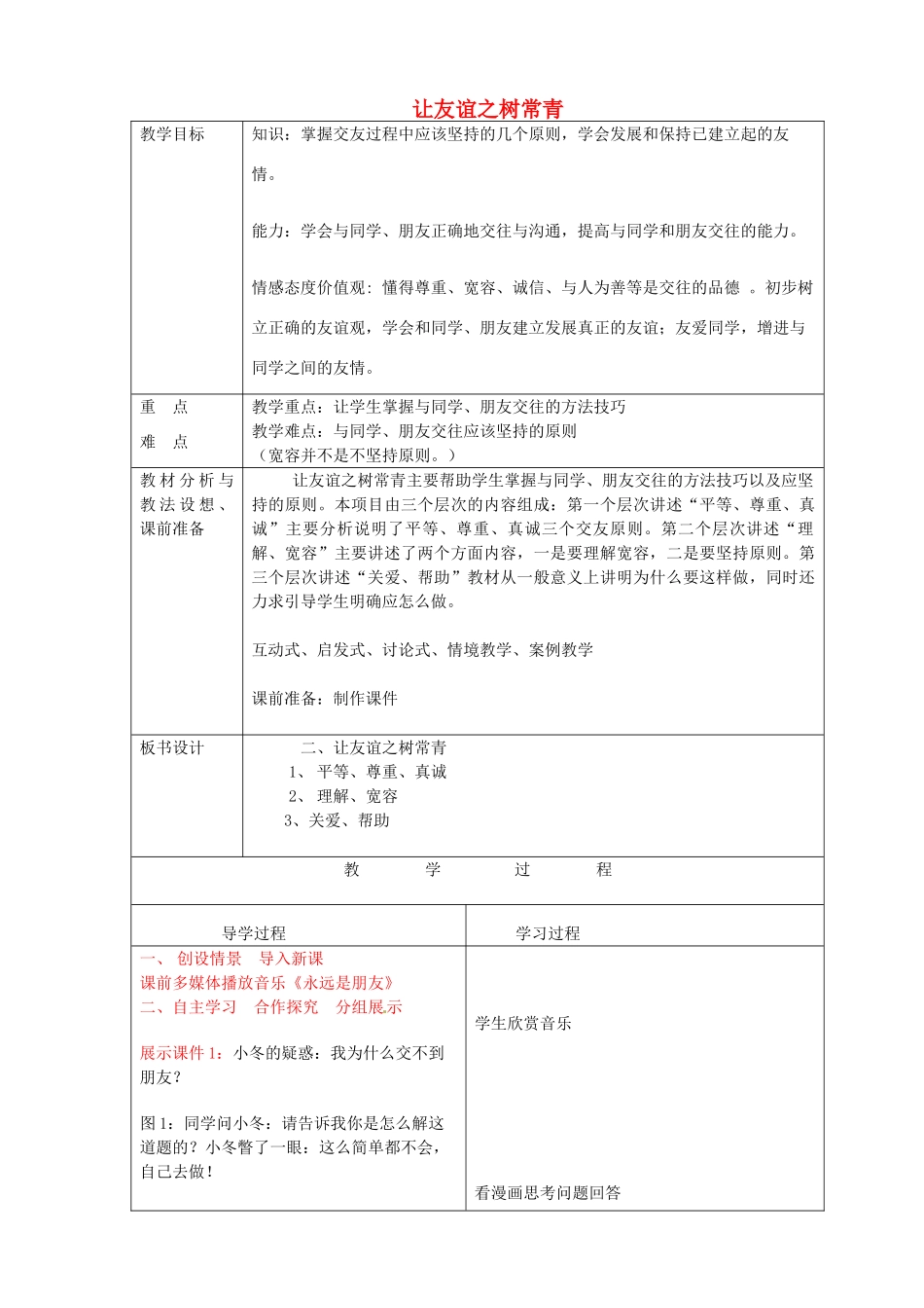 七年级政治上册《5.2 让友谊之树常青》教案 鲁教版-鲁教版初中七年级上册政治教案_第1页