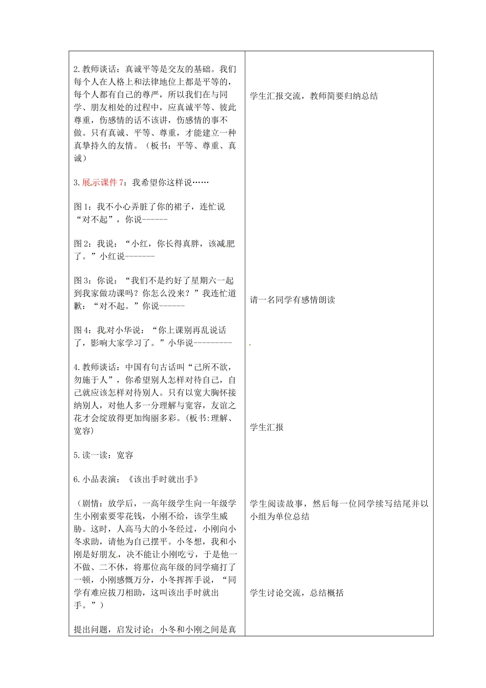 七年级政治上册《5.2 让友谊之树常青》教案 鲁教版-鲁教版初中七年级上册政治教案_第3页