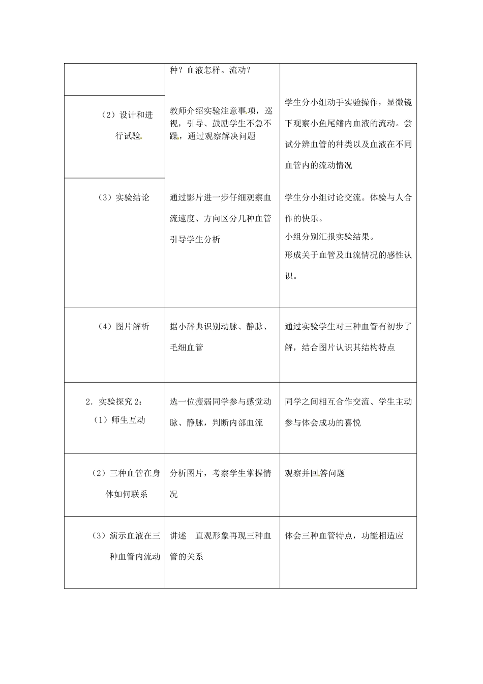 第二章  第二节 物质运输的器官  教案_第3页