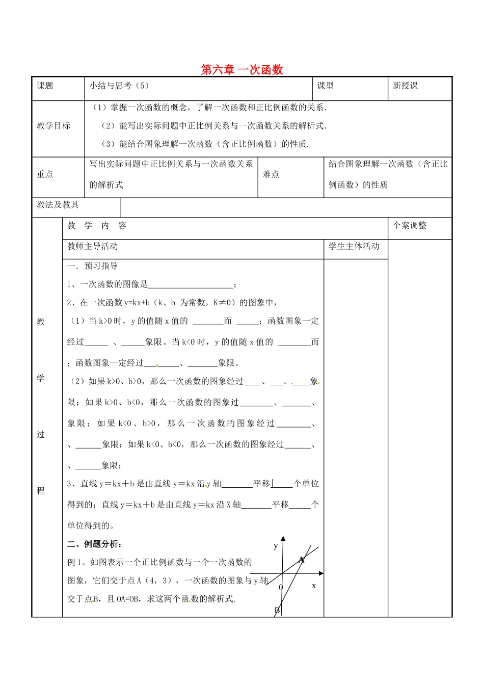 八年级数学上册 第六章 一次函数小结与思考教案5 （新版）苏科版-（新版）苏科版初中八年级上册数学教案_第1页