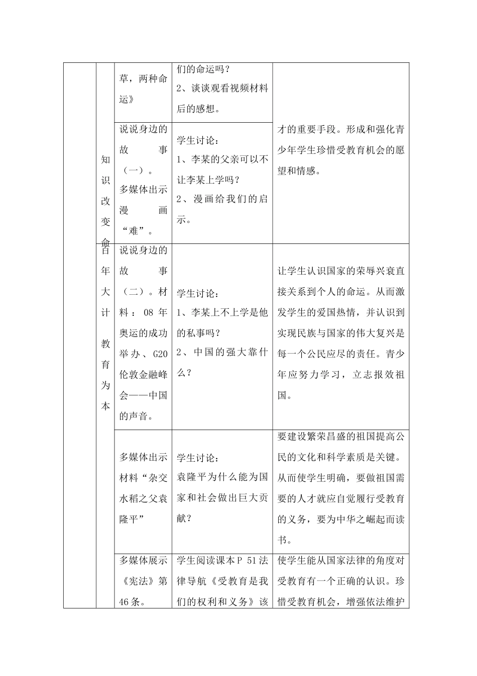 八年级政治受教育是我们的权利和义务教案湘教版_第3页