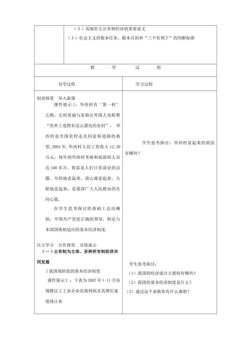 山东省临沂市蒙阴县第四中学九年级政治全册 第三课 充满生机和活力的基本经济制度教案 鲁教版_第2页