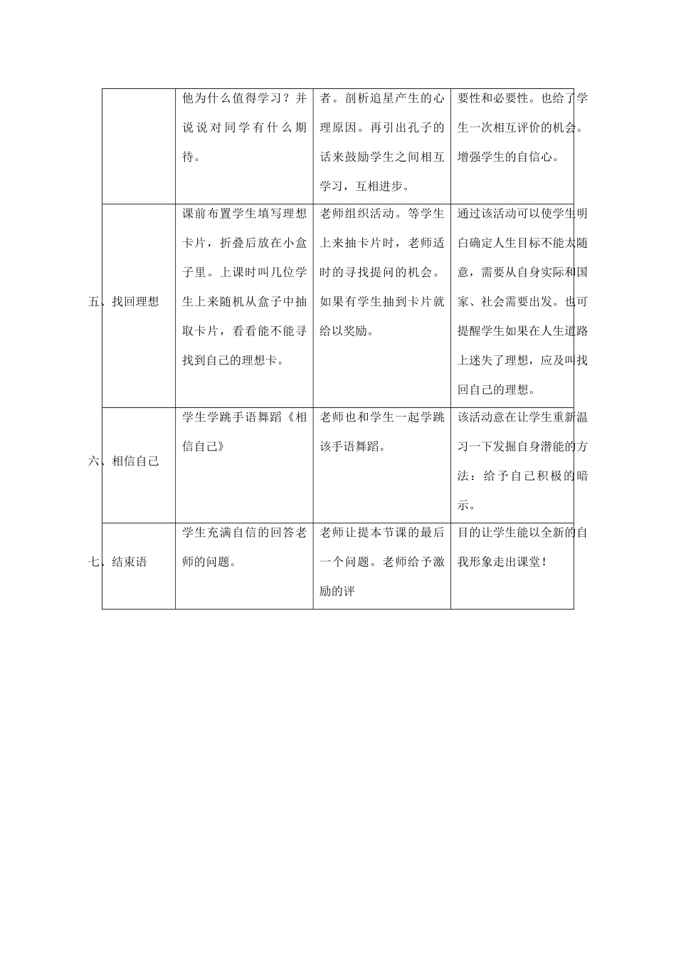 七年级政治自我新形象教案2_第2页