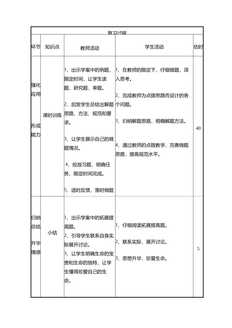 山东省临沭县第三初级中学七年级政治下册 珍爱生命 热爱生活教案_第2页