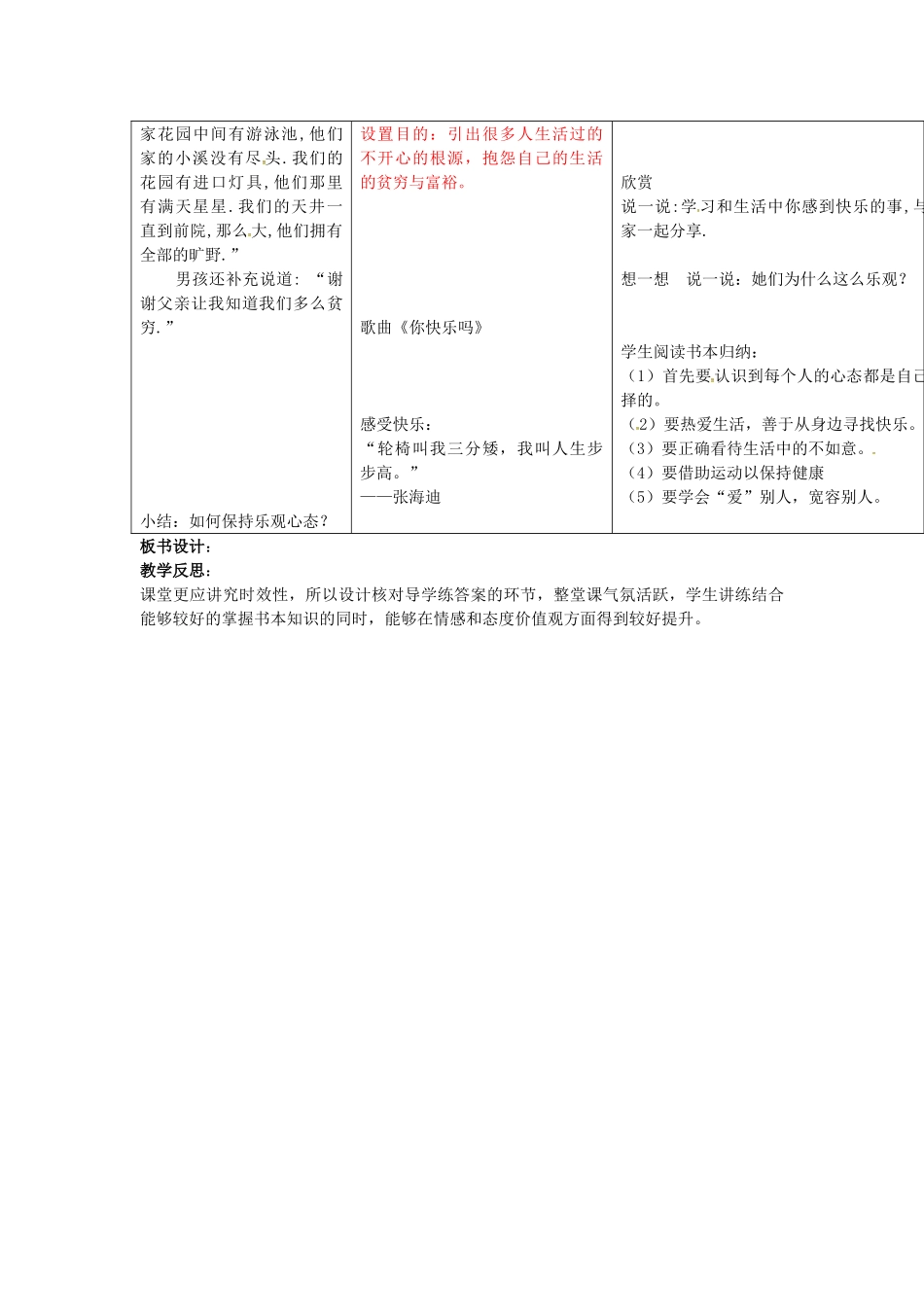 八年级政治上册 2.2 保持乐观心态教案 苏教版-苏教版初中八年级上册政治教案_第2页