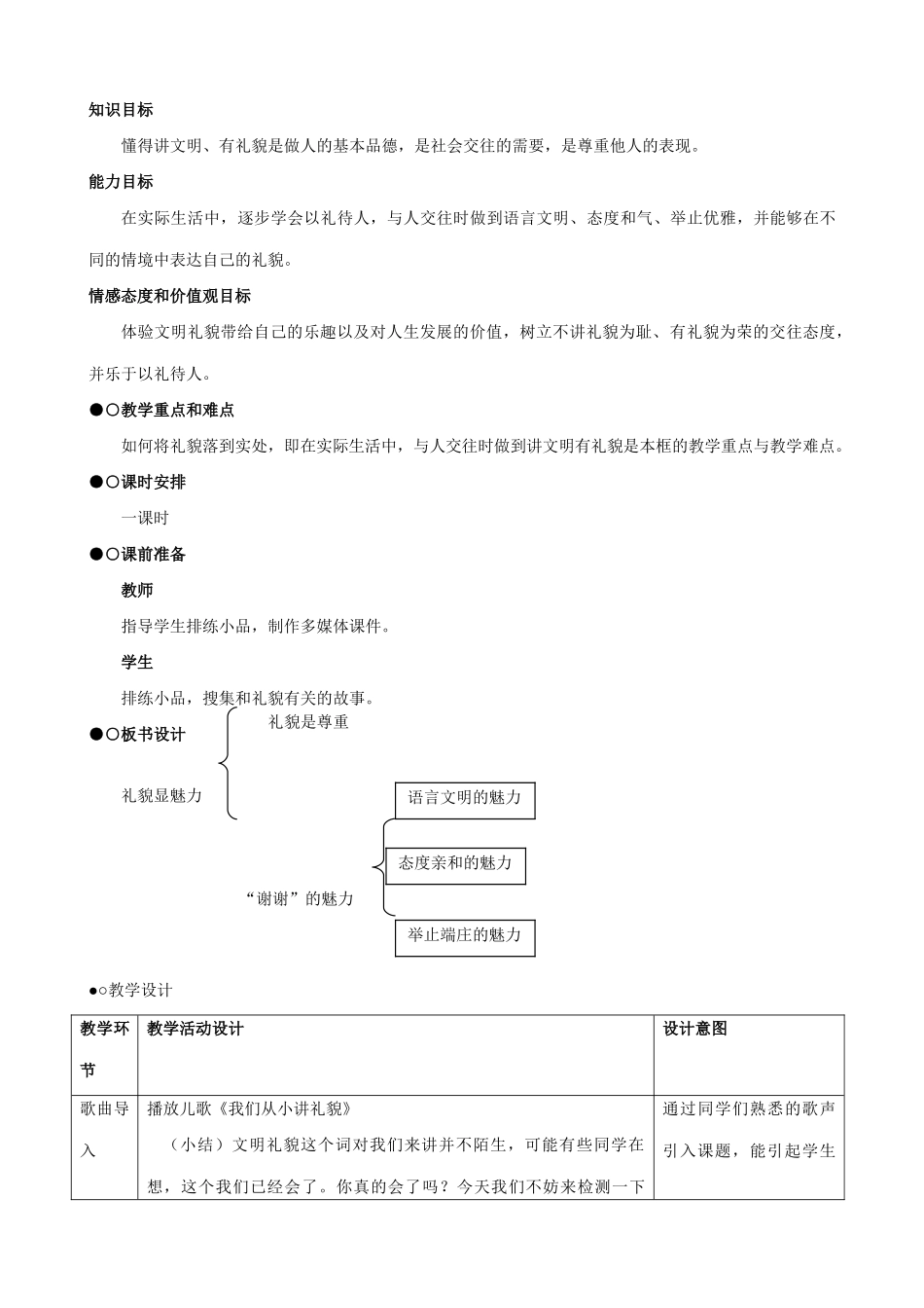 八年级政治人教版友好交往礼为先 礼貌显魅力_第3页