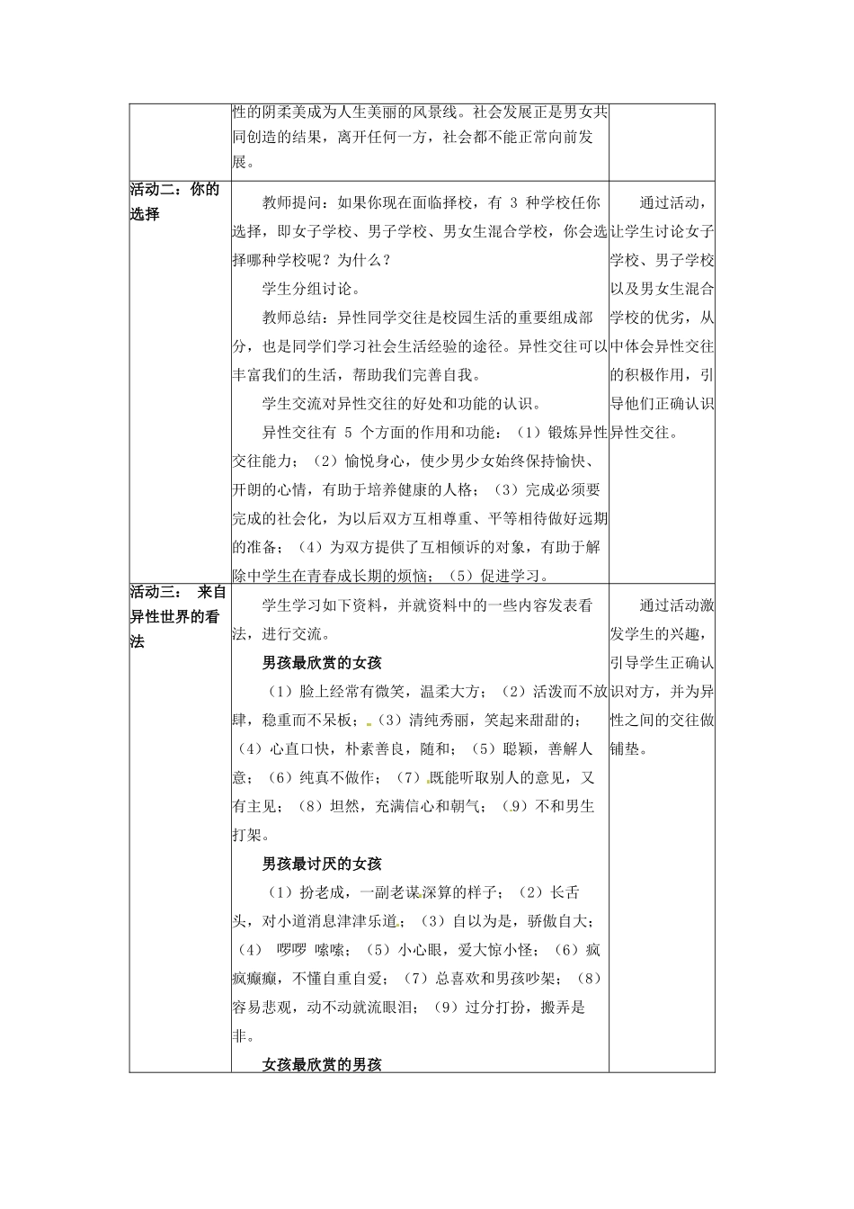 四川省宜宾县复龙初级中学八年级政治上册 第五课 男孩！女孩！教案 教科版_第3页