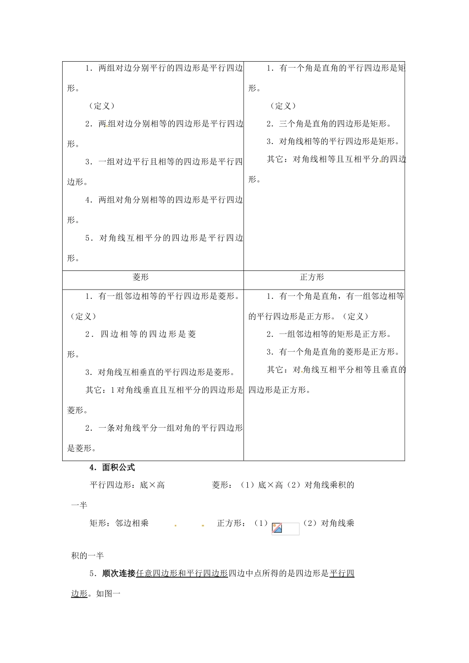 八年级数学下册 第二十二章四边形复习教案 冀教版_第2页