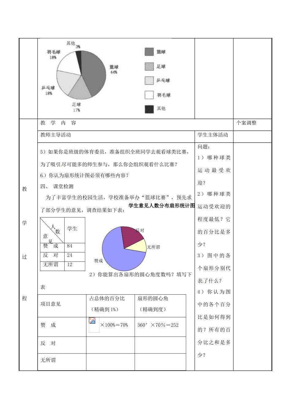 八年级数学下册 7.2 统计表，统计图的选用教案1 （新版）苏科版-（新版）苏科版初中八年级下册数学教案_第2页