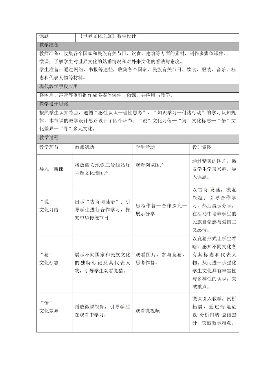八年级政治上册 5.4 世界文化之旅教学设计 新人教版-新人教版初中八年级上册政治教案_第2页