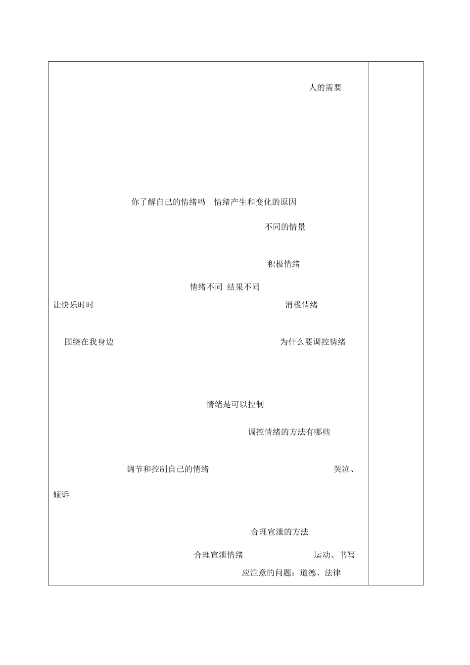 七年级政治下册 让生活充满阳光复习教案 鲁教版_第2页