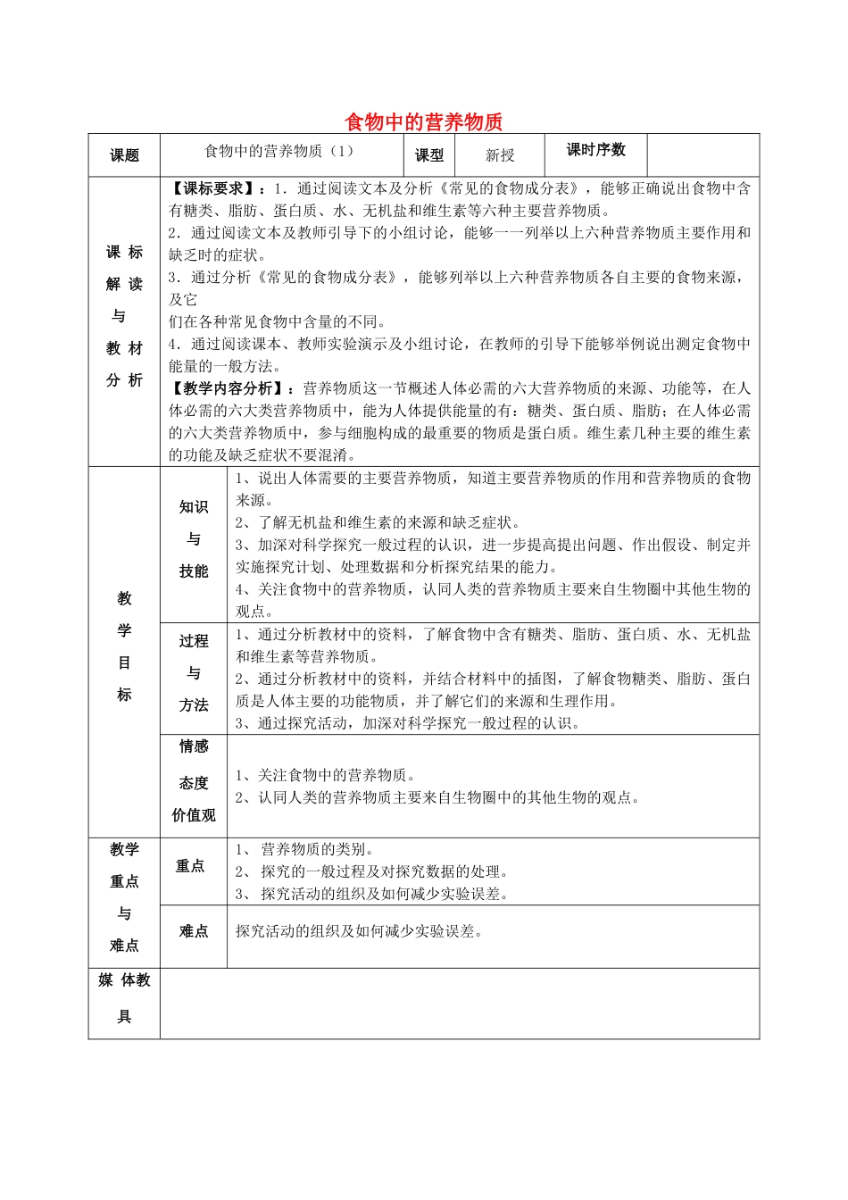 甘肃省武威第十一中学七年级生物下册《第四单元 第二章 第一节 食物中的营养物质》教案1 新人教版_第1页