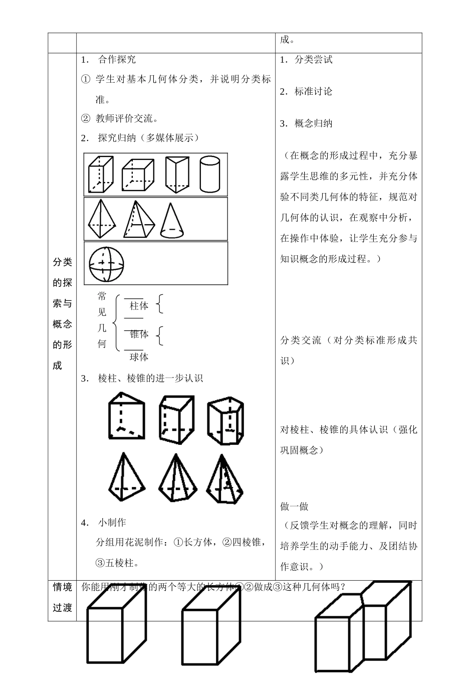 初中数学说课教案（省级赛课，共6份）——生活中的立体图形_第2页