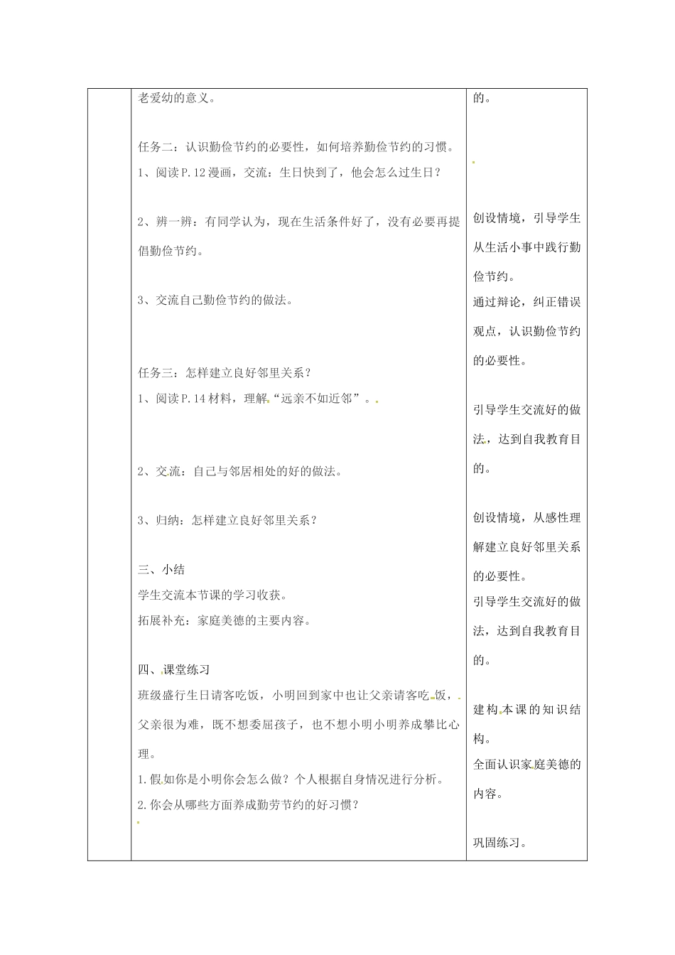 陕西省石泉县八年级道德与法治上册 第一单元 让爱驻我家 第1课 相亲相爱一家人 第3框 让家庭美德之花盛开教案 鲁人版六三制-鲁人版初中八年级上册政治教案_第2页