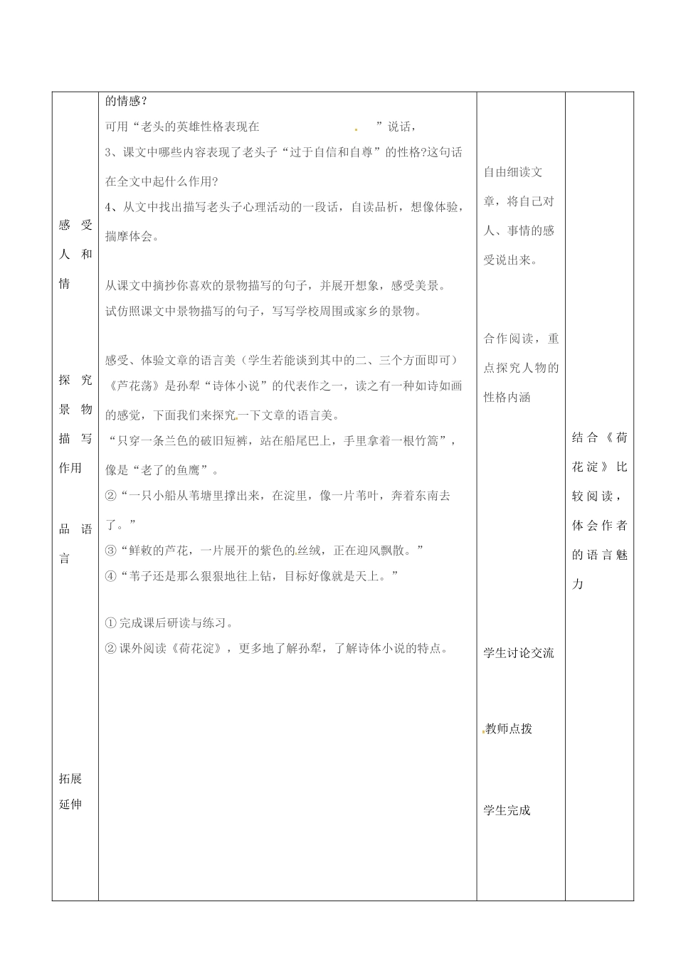 山东省济南市七年级语文下册 3 芦花荡教案 鲁教版五四制-鲁教版五四制初中七年级下册语文教案_第2页