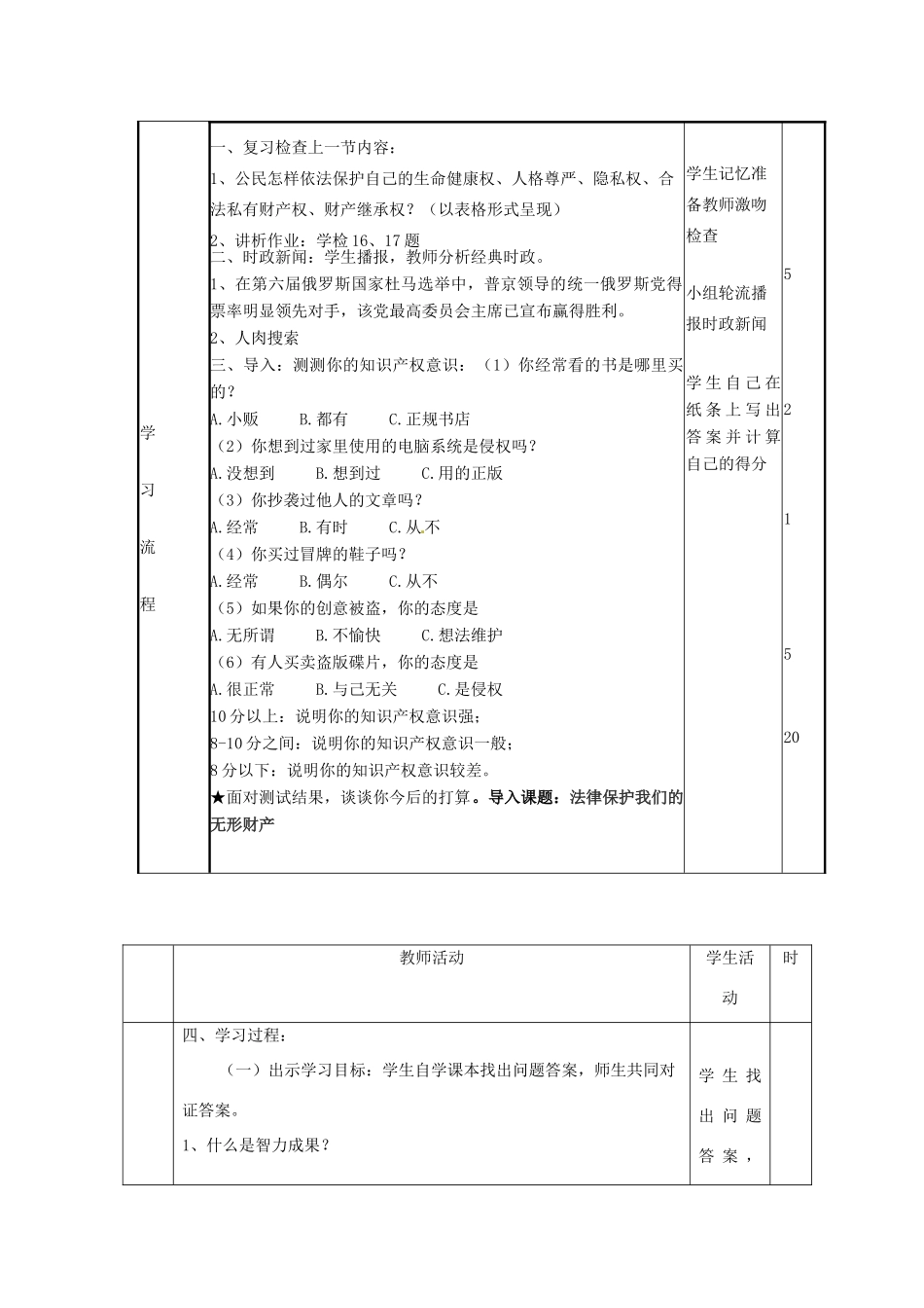 山东省邹平县实验中学八年级政治《92 法律保护我们的无形财产》教案_第2页